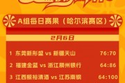 开云平台-WCBA联赛2026年中国篮协女篮俱乐部杯 ​​​2月6日赛果来啦